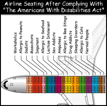 Airline Seating