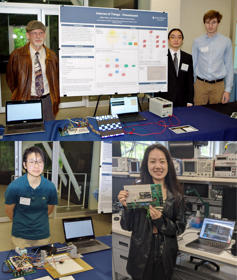 IoT Projects 2023 class