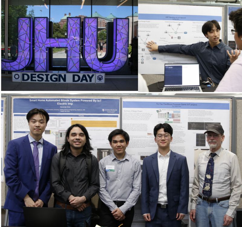 IoT Projects 2024 class