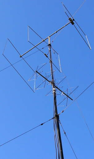 VHF/UHF antennas zoom